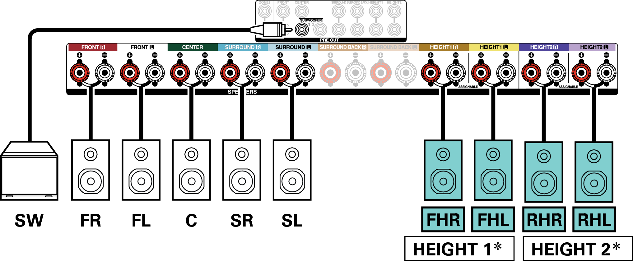 Conne SP 9.1 RH FH X36E3